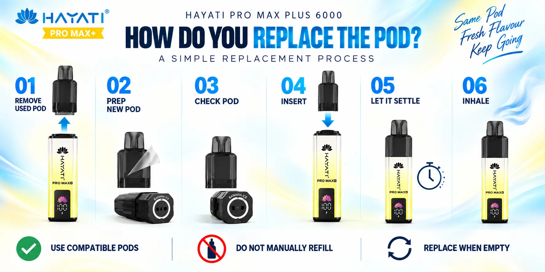 How Do You Replace a Hayati Pro Max Plus 6000 Pod?